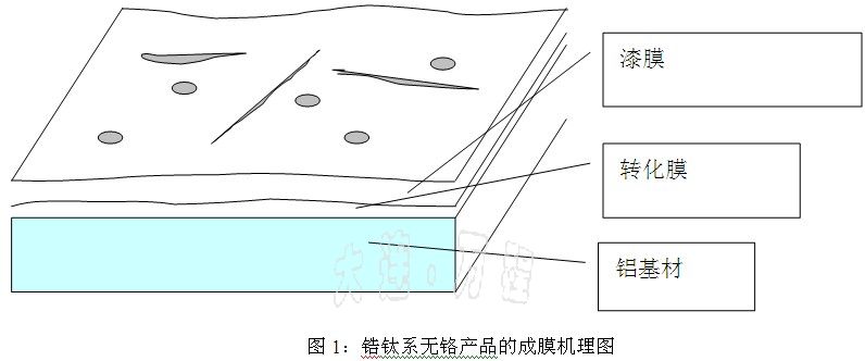 otǰ̎퇊Ϳ<a href=http://www.haicao33.com/ target=_blank class=infotextkey>X</a>aˇg